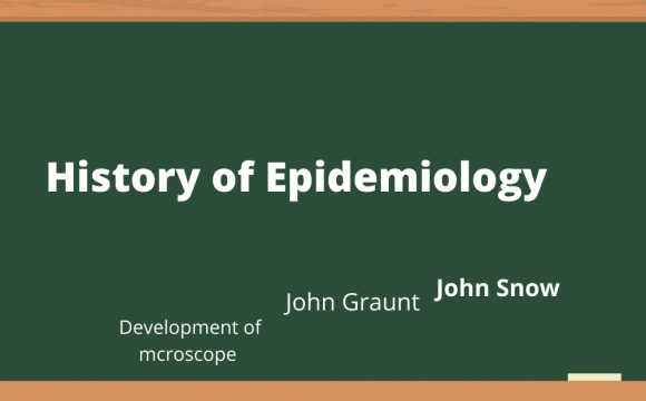 History of Epidemiology